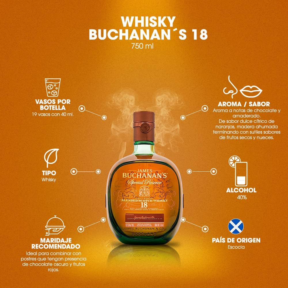Whisky Buchanan's 18 Años Reserva Especial 750 ml